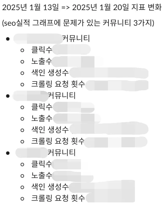 Search Console 스레드 내용